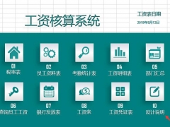 【工资管理】Excel工资核算系统，自动税率计算，工资条查询汇总完整生成