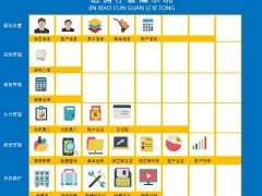 【进销存】Excel进销存管理系统，VBA全自动对账单、财务收支弹窗操作