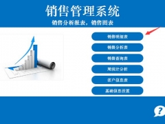 【进销存】Excel销售管理系统（升级版），周数据统计图表，查询汇总超轻松