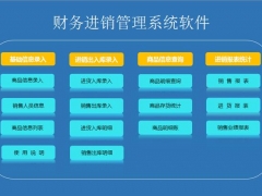 【进销存】Excel财务进销存管理套表，轻松销售供货，一键库存查询，赶紧GET