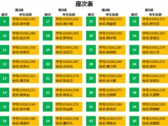 【教育教学】Excel全自动随机座次表，任何改变座位布局，F9打乱排序超轻松