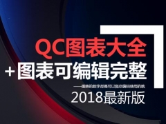 【图形图表】最新QC图表大全PPT，图表完整可编辑，拿来套用光速排版