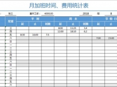 【工资管理】Excel月加班时间统计表，自动换算加班费，简单操作不加班
