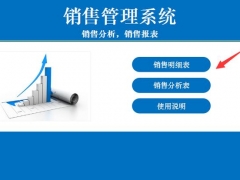 【进销存】Excel销售管理系统，自动销售分析，一键周统计对比，工作变轻松