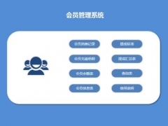 【会员管理】Excel会员管理系统，自动统计提成消费，完整函数轻简工作