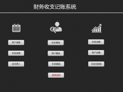 【财务管理】Excel全自动收支表，VBA窗格录入查询，快捷迅速不加班