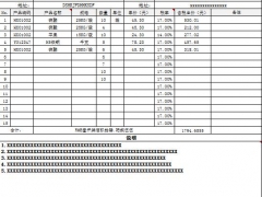 【报价单】两张Excel报价销售单，函数引用，税率计算，大写转换轻松工作