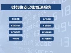 【财务管理】Excel财务收支记账管理表，完整函数应用，图表查阅简单快捷