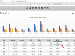 【图形图表】Excel财务分析图表，只需填入基础数据，动态图表跑起来