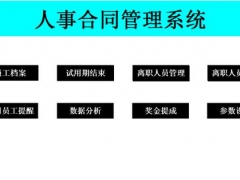 【人事管理】Excel人事合同管理系统，全函数设计，自动结构分析