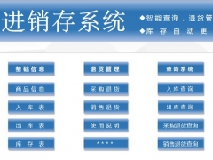 【进销存】Excel进销存管理系统，带采购销售退货，自更库存无脑操作
