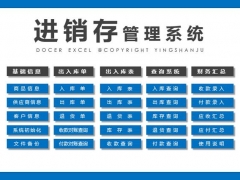【进销存】完整Excel进销存，包含出入退货，单据打印，账款汇总一键操作