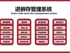 【进销存】Excel全新进销存系统，自动库存提醒，应收应付高亮显示