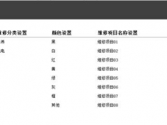 【进销存】Excel窗格式维修工单，VBA快捷录入，自动打印统计，无脑简单