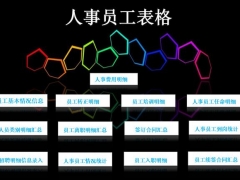 全套Excel人事管理表格，完整内容框架，直接复制套用，拿走不谢