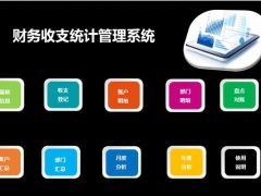 【财务管理】Excel财务收支统计管理系统，VBA窗格便捷录入，汇总盘点一键操作