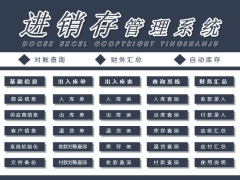 【进销存】Excel进销存管理系统，VBA窗格操作，库存统查单手操作，告别加班