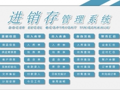 Excel进销存管理系统（进阶版），库存进出全自动，无脑不加班