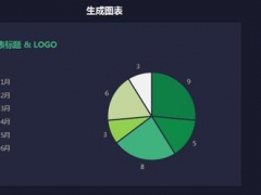 Excel同色系多图表模板，精致完整设计，无脑套用超轻松