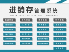 Excel进销存管理系统，自动库存，模糊查找，对账盘点一键操作