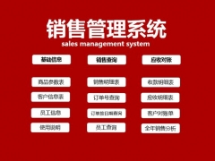 原来高手的销售订单都是这样做的，全函数自动管理，一表万能