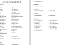 全套公司行政人事表格，66张表格，两联通知单，安全纸卷一应俱全