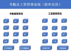 最夯的Excel完整表格，全函数年度考勤工资系统，一表在手全搞定