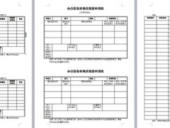word办公行政人事表格大全，常用表格套用轻松，告别画表轻松工作