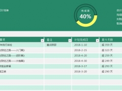 超实用简约版工作学习计划表，Excel自显时间，进度条管理超好用