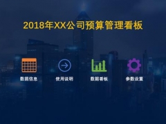 三动态向下菜单图表就是这么好用，直接选择，图表自动显示