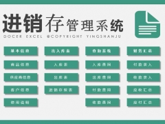 全函数进销存套表工作就是这么简单，无脑输入，自动统计不加班