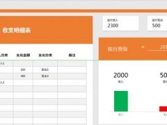 傻瓜式单页收支工作表，Excel自带函数图表，傻瓜操作无脑不出错