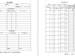 75张全套企业人事行政常用表格，word表格排版，直接查找套用