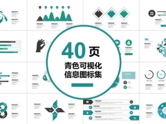 无脑是可视化图标集，PPT排版设计神器，拿来就用快手操作