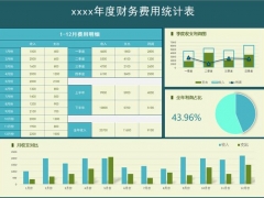 全自动多图年度收支分析图，自带季度半年分析，多图展示超轻松