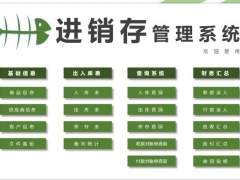 超便利进销存系统，Excel窗格管理，自动账款统计，库存查询