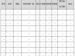 全套采购管理必备表格合集，word完整表格，115页表格直接套用