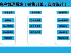 Excel客户管理套表，自动订单管理，出货提醒应收汇总一键操作