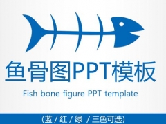 超实用鱼骨图图表模板，精美框架设计，纯色填充，无脑套用