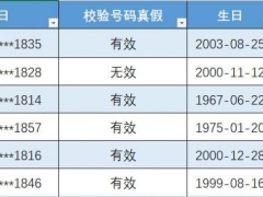 全函数身份证转换技巧，自动运算有效数据，批量操作超舒心