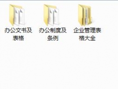 超实用全套制度表格大全，完整文书套用，成套GET快手套用