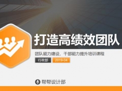 全套高绩效团队建设PPT课件，管理培训提升神器，拿来就用不操心