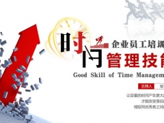 全套员工培训课件PPT，超实用时间管理技巧，有规范的人生不言败