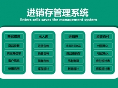 全函数进销存套表，Excel套表应用，全自动库存毛利，轻松不加班