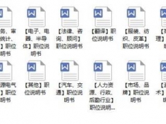 多行业岗位职位说明书，完整文案内容，轻松套用不加班