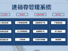 Excel进销存管理系统，完整函数，自动库存，急购急销无脑操作