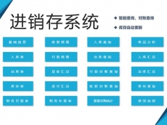 超简易库存管理系统，出入库弹窗管理，库存盘点全自动显示
