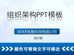简单实用组织结构图，PPT完整框架结构，自由修改万能套用