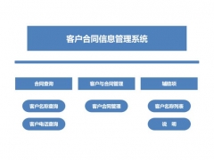 超实用客户合同管理系统，自动显示到期时间，查询显示不加班