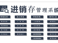 超实用进销存管理套表，全自动库存应收应付，年月汇总一步到位